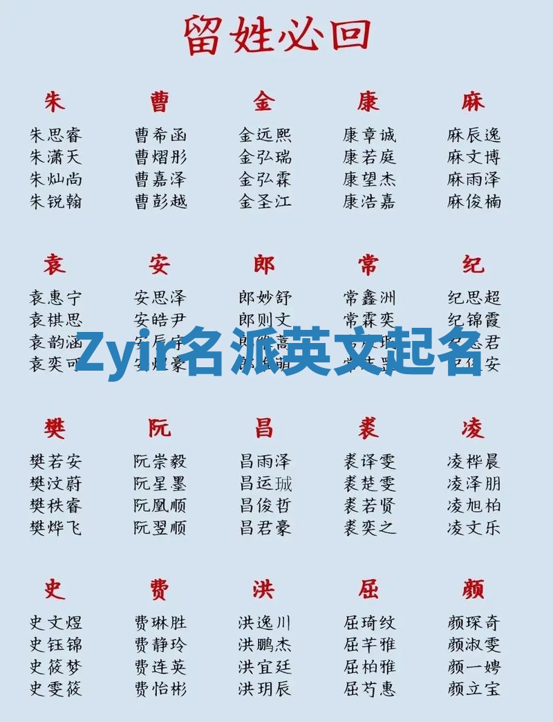 Zyir名派英文起名